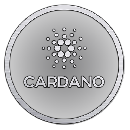 Aluminum Cardano Logo Plaque