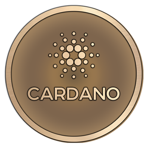 Bronze Cardano Plaque