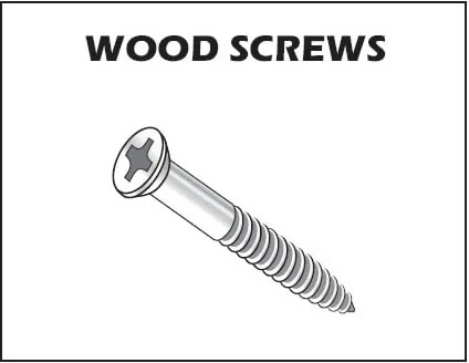 Wood screws for securing a bronze plaque to wood.